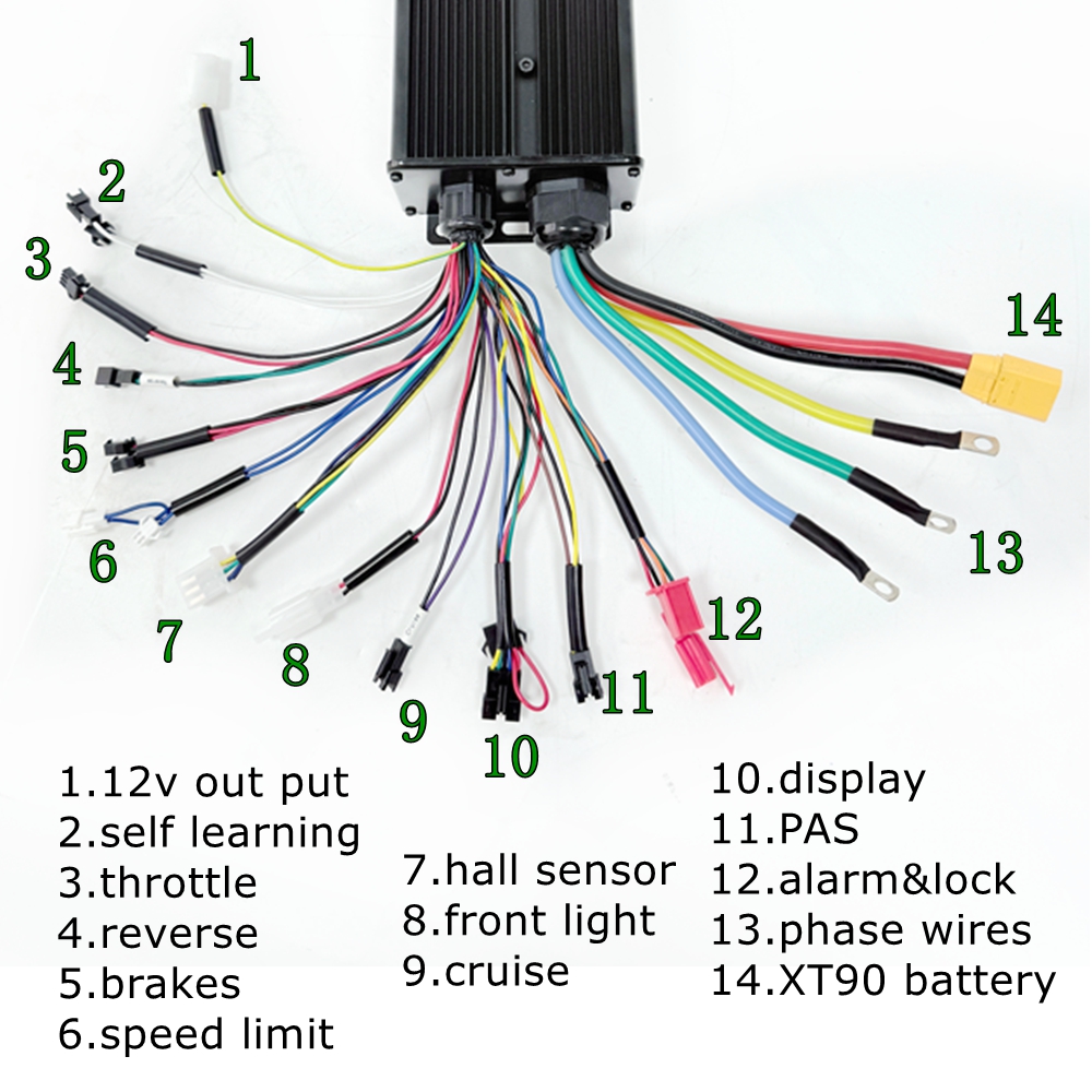 محرك NBpower 170/190 مم بقوة 4 - مراجعة Ebike Conversion Kit 72V 3000W وسعره